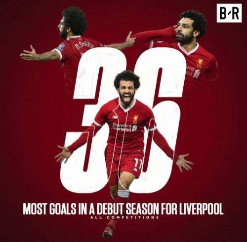  萨拉赫里程碑进球破队史纪录  